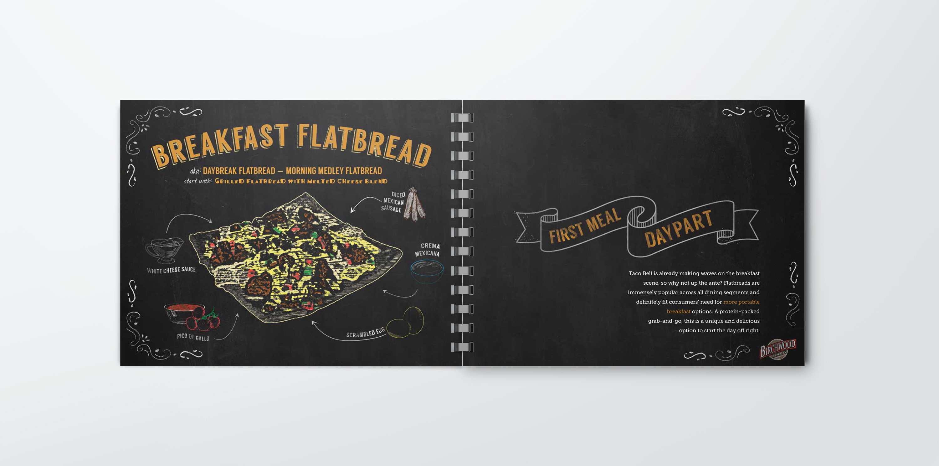 Breakfast Flatbread spread