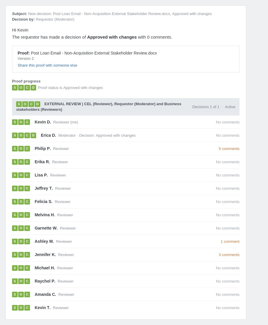 Workfront approval notification showing fifteen reviewers signed off on a single email send