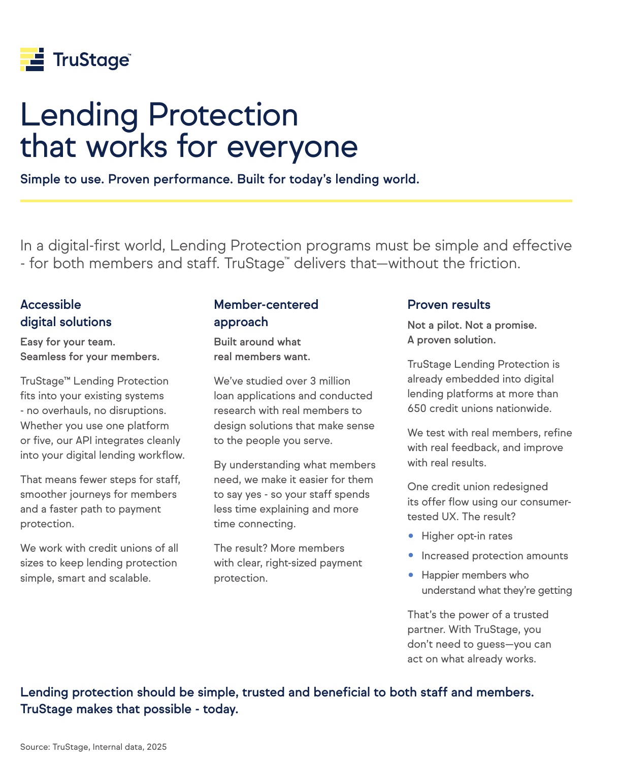 The finished one-page lending protection piece, three columns under a single headline
